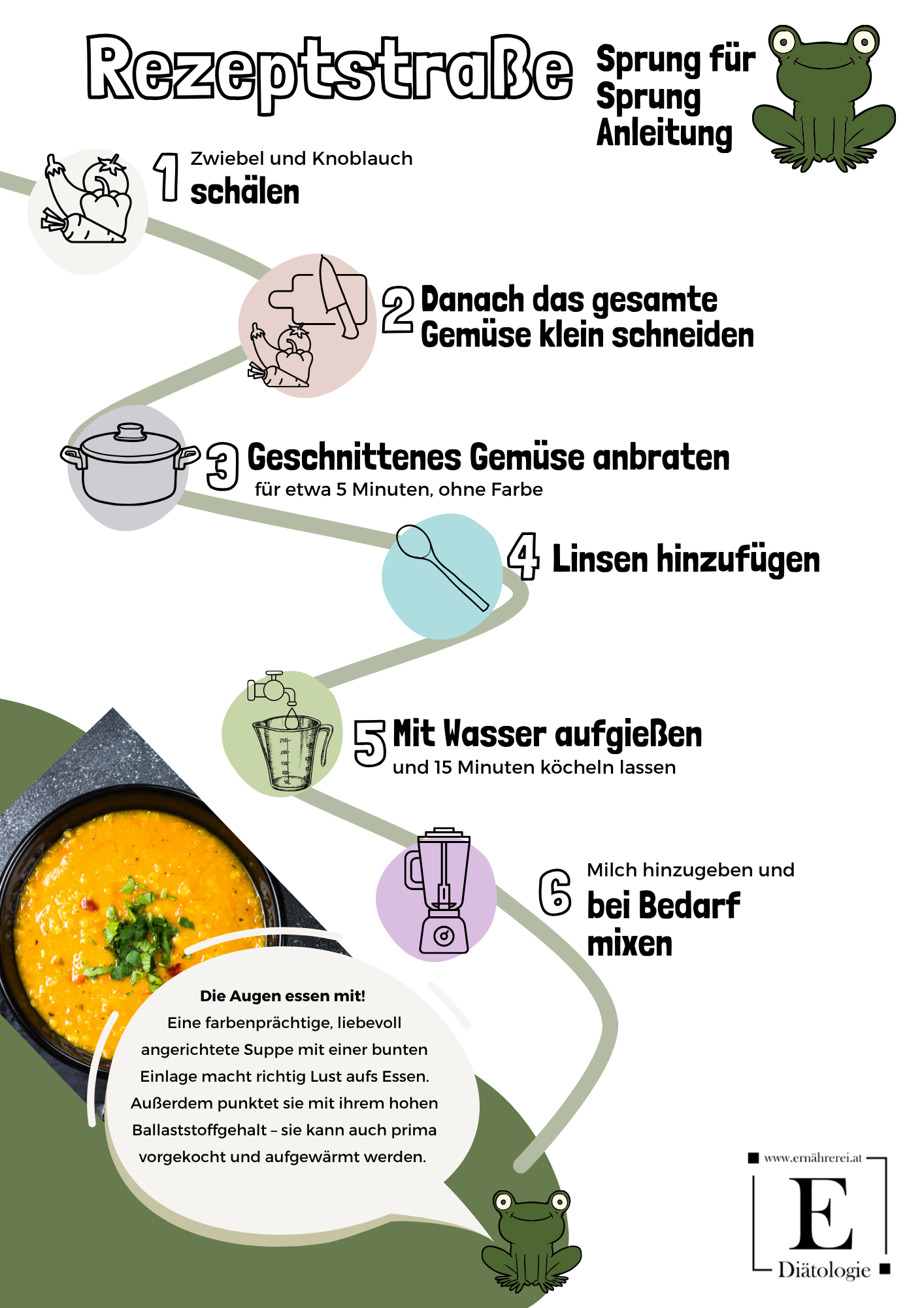 Linsencremesuppe